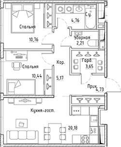 Планировка