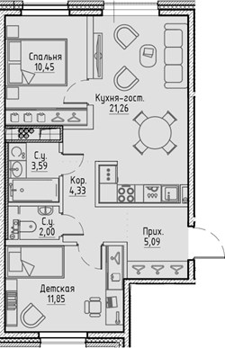 Планировка