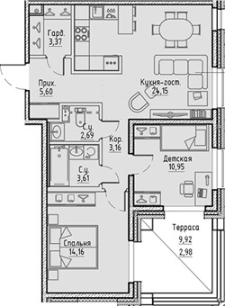 Планировка