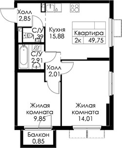 Планировка