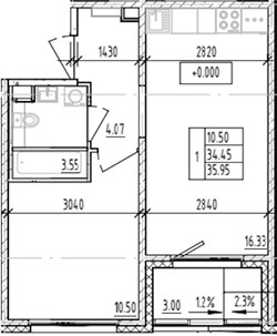 Планировка