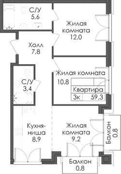 Планировка