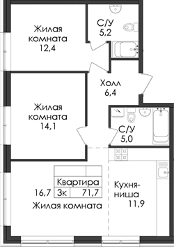 Планировка