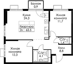 Планировка