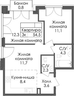 Планировка