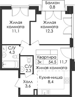 Планировка