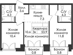 Планировка