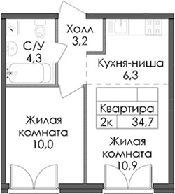 Планировка