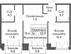 Планировка