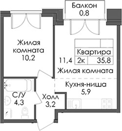 Планировка