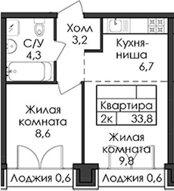 Планировка