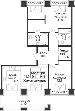 Планировка