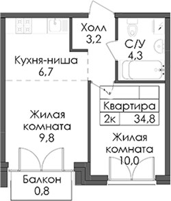 Планировка