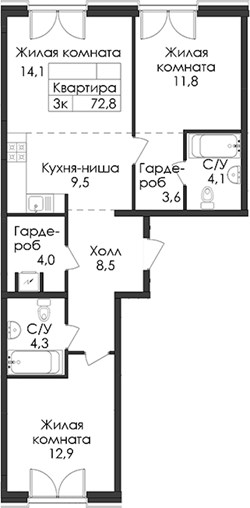 Планировка