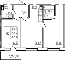 Планировка