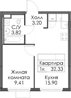 Планировка