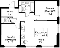 Планировка