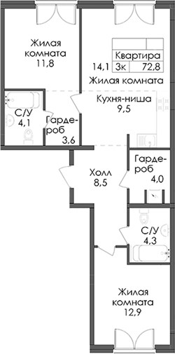 Планировка