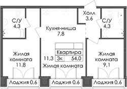 Планировка