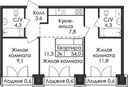 Планировка