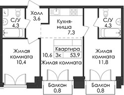 Планировка