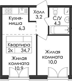 Планировка