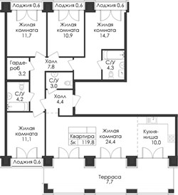 Планировка