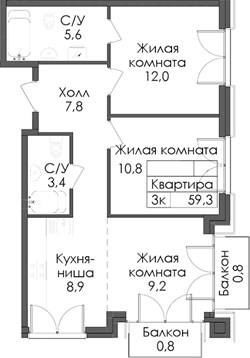 Планировка