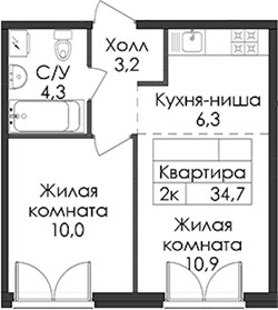 Планировка