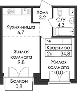 Планировка