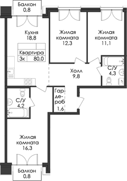 Планировка