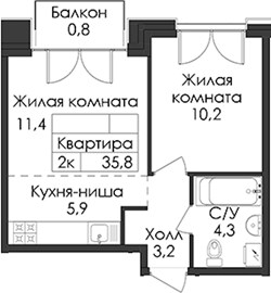 Планировка