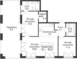 Планировка