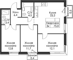 Планировка