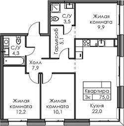 Планировка