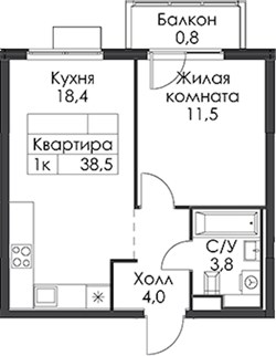 Планировка