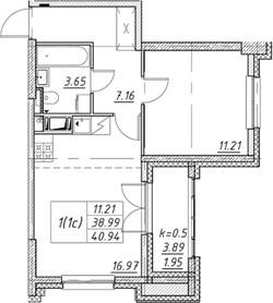 Планировка