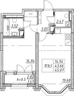 Планировка