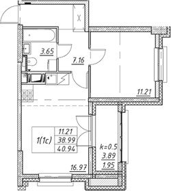 Планировка