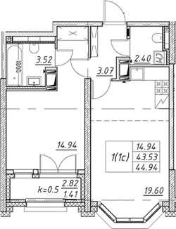 Планировка