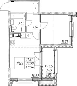 Планировка