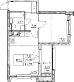 Планировка