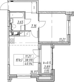 Планировка
