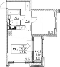 Планировка