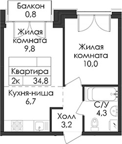 Планировка