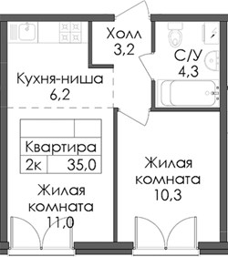 Планировка