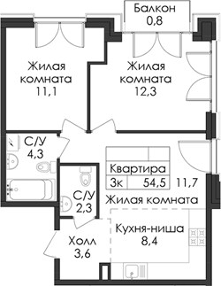 Планировка