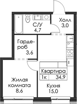 Планировка