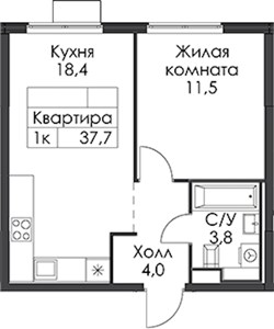 Планировка