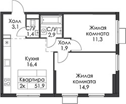 Планировка